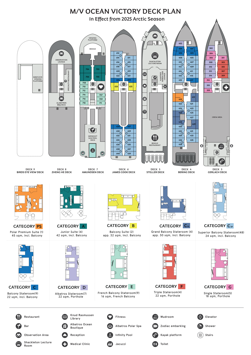 Kabinenplan