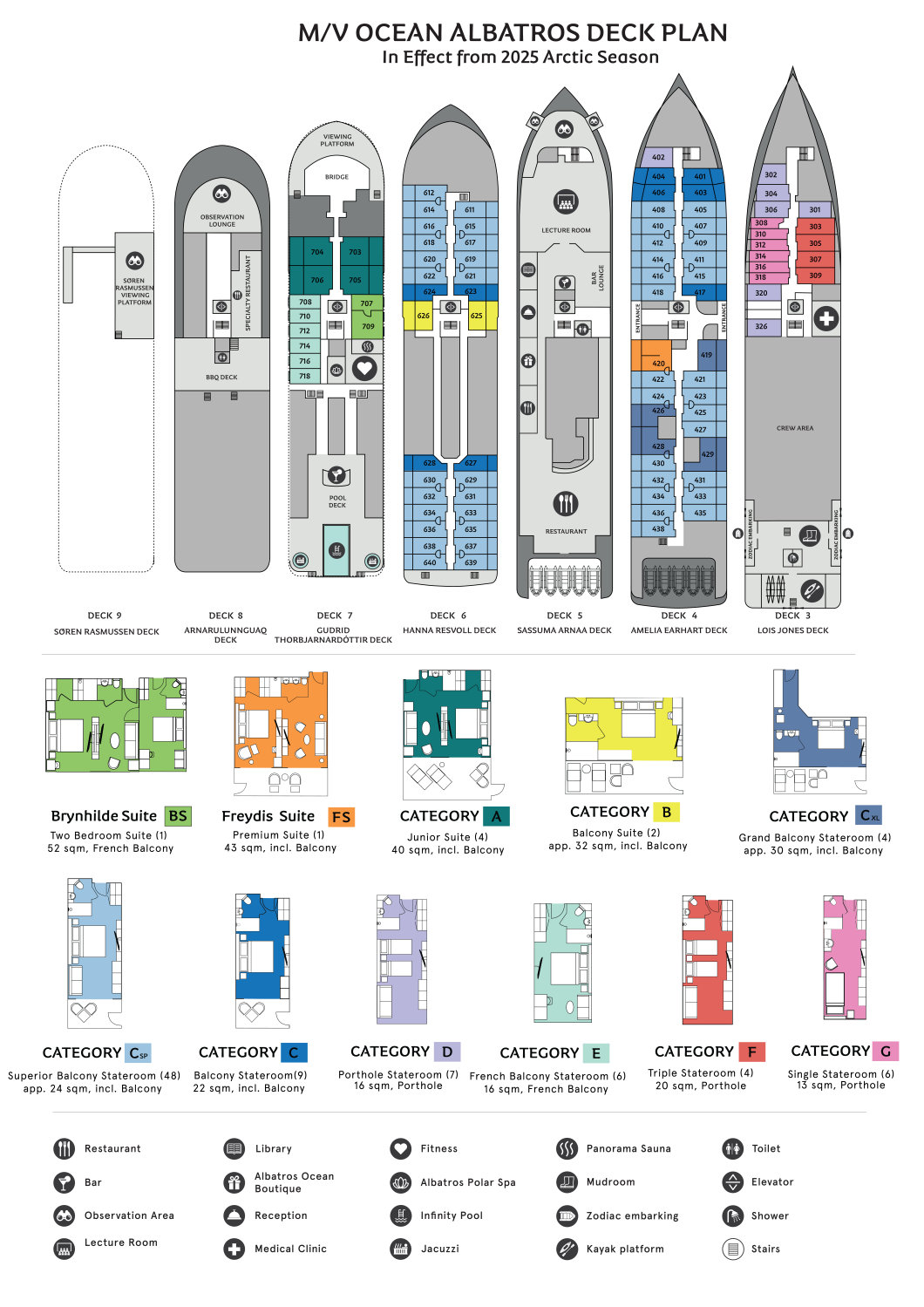 Kabinenplan