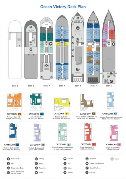 Kabinenplan