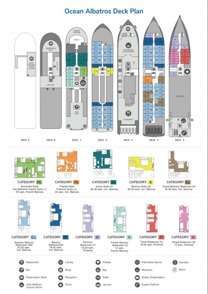 Kabinenplan